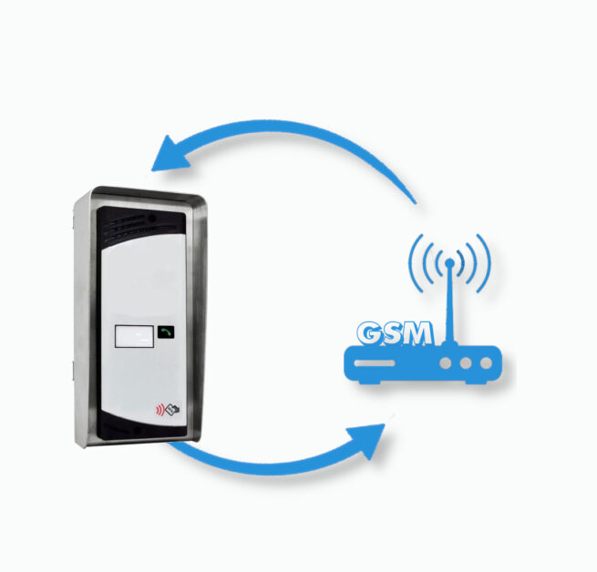 Domofon GSM plus bramka GSM